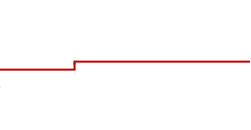 Line in