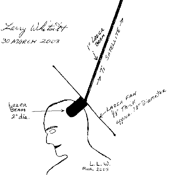 Whitsitta